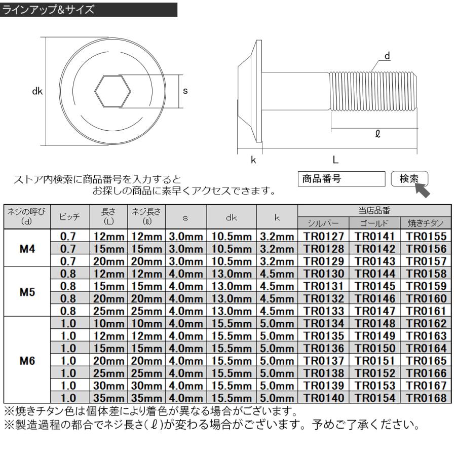 ボタンボルト M4×12mm P0.7 トライアングルヘッド フランジ付 六角穴 SUS304 ステンレス製 焼きチタン TR0155 | ブランド登録なし | 04