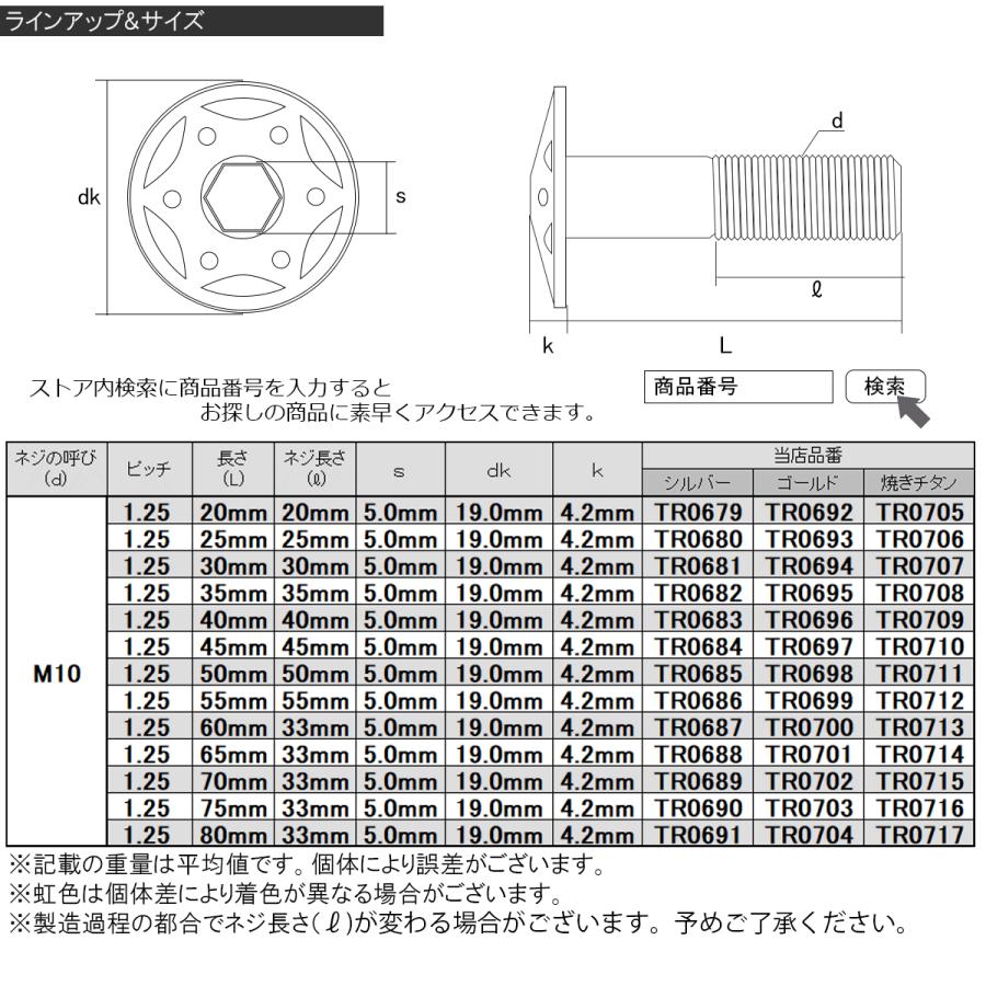 SUS304 フランジ付 ボタンボルト M6×30mm P1.0 六角穴  ゴールド スターホールヘッド ステンレス製 TR0237｜eale｜06