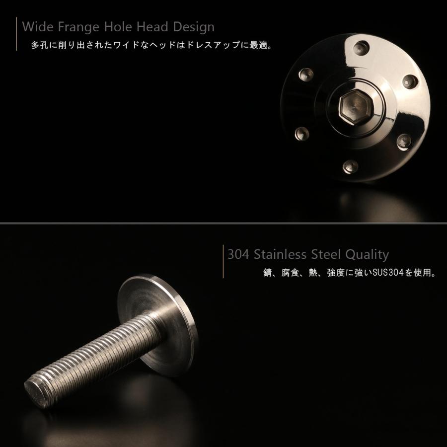 M10×40mm P1.25 ボタンボルト ワイドフランジ ホールヘッド ステンレス SUS304 シルバー TR0308 | ブランド登録なし