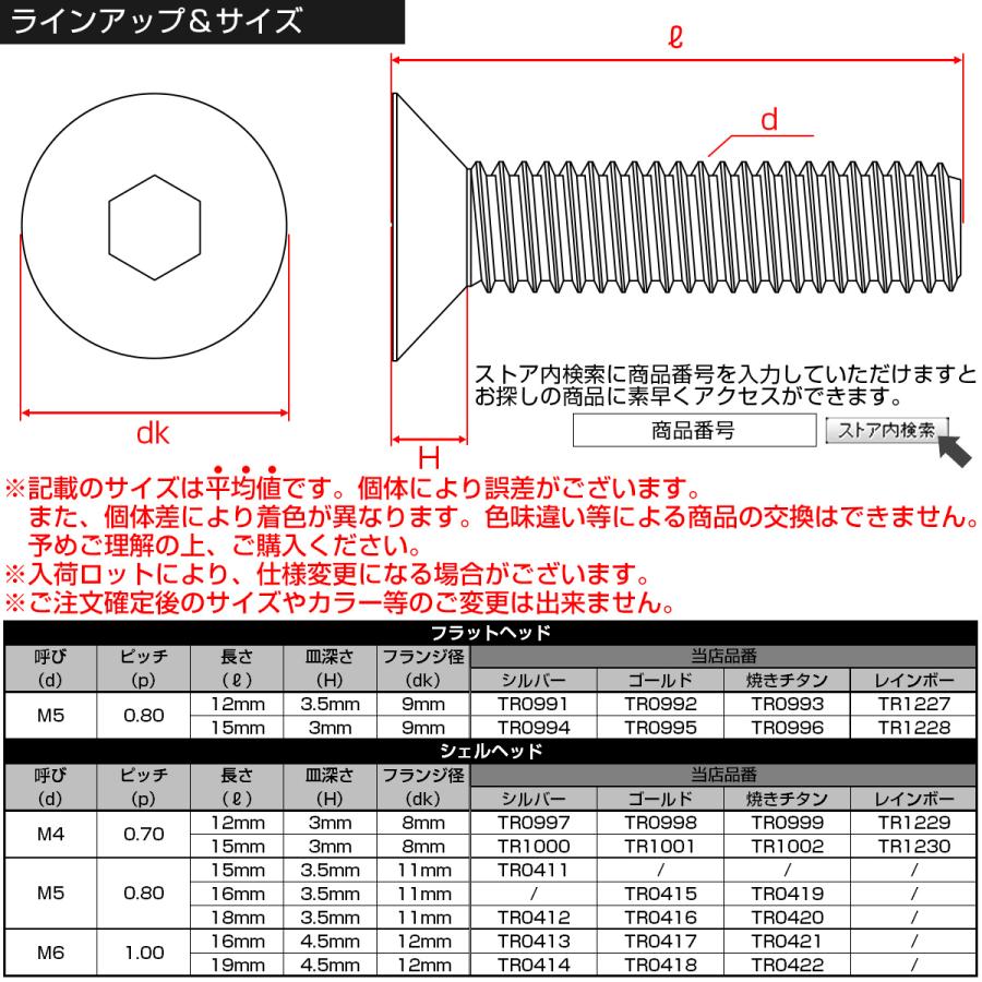 皿ボルト M5×16mm P0.8 シェルヘッド SUS304 ステンレス 六角穴 皿キャップ ゴールド TR0415 | ブランド登録なし | 04