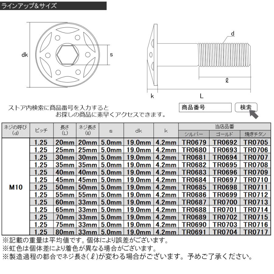 SUS304 フランジ付 ボタンボルト M8×70mm P1.25 六角穴 シルバー スターホールヘッド ステンレス製 TR0433 :TR0433:オートパーツ専門店 EALE store - 通販 - Yahoo!ショッピング SUS304 フランジ付 ボタンボルト M8×70mm P1.25 六角穴 シルバー スターホールヘッド ステンレス製 TR0433 :TR0433:オートパーツ専門店 EALE store - 通販 - Yahoo!ショッピング