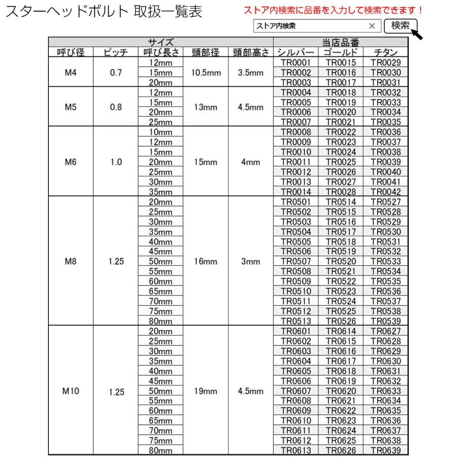 20個セット M8×60mm P1.25 スターヘッドボルト 焼きチタン カラー ボタンボルト ステンレス削り出し TR0535-20SETの画像