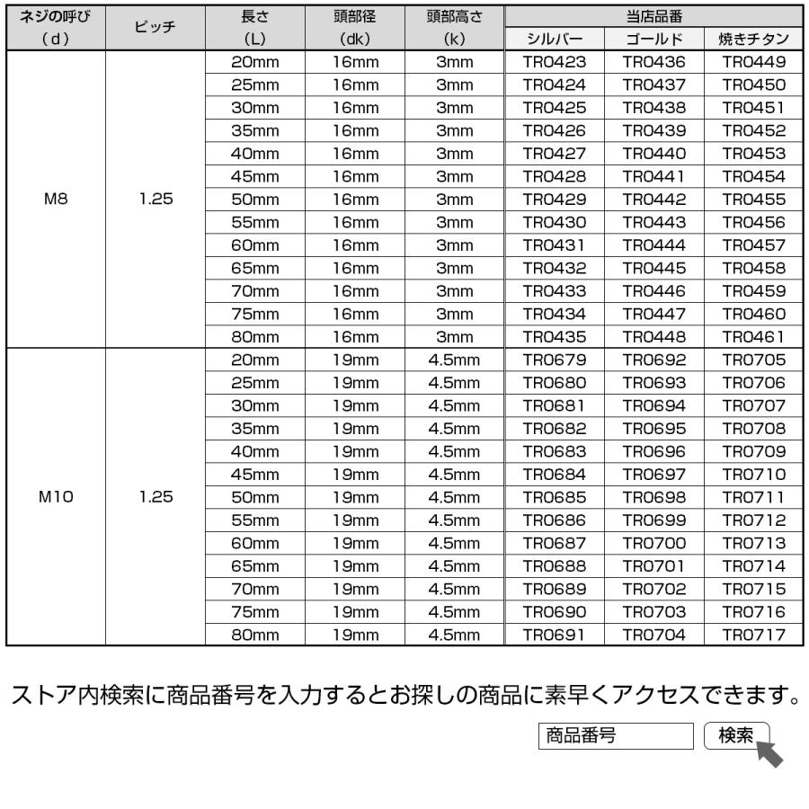ボタンボルト スターホールヘッド M10×50mm P1.25 フランジ付 六角穴 SUS304 ステンレス  ゴールド TR0698 | ブランド登録なし | 05