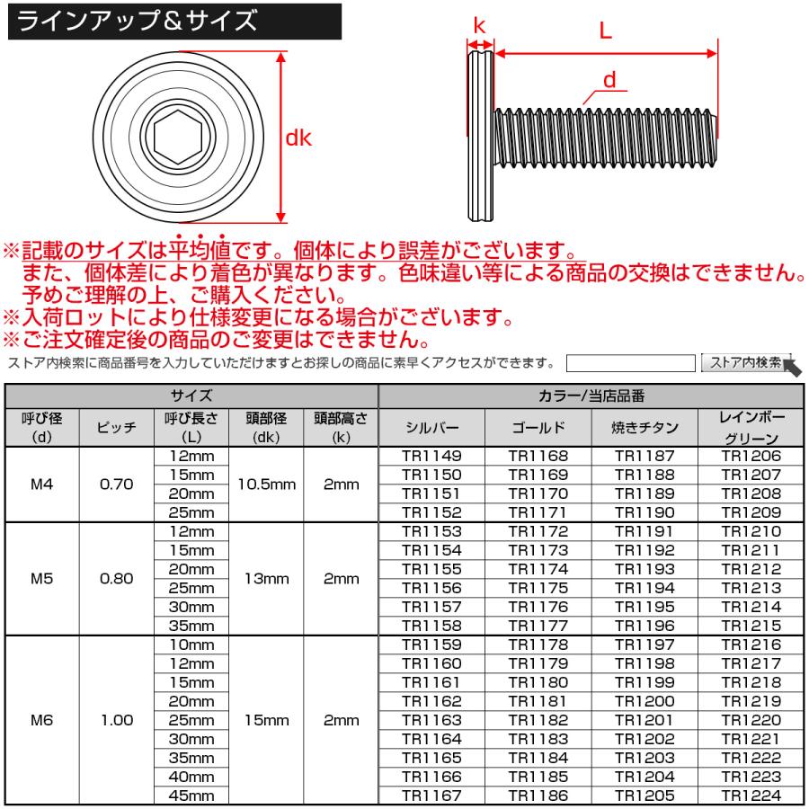 ボタンボルト M5×12mm P0.8 薄型 デザインヘッド フラット SUS304 六角穴 カスタムボルト マット レインボーグリーン TR1210 | ブランド登録なし | 04