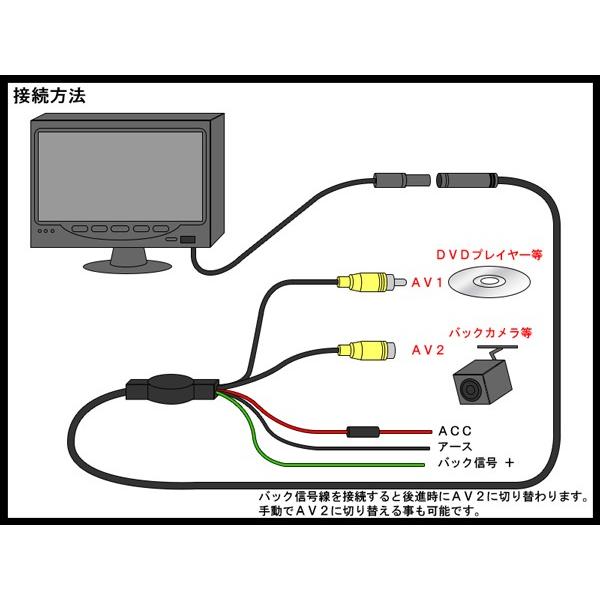 775　7インチ　3枚セット 汎用 7インチ オンダッシュ モニター 正像 鏡像 上下 反転機能