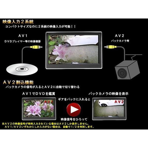 コンパクト 2系統入力  汎用 5インチ オンダッシュ モニター バックカメラ DVDプレイヤー 12V W-24 | ブランド登録なし | 01