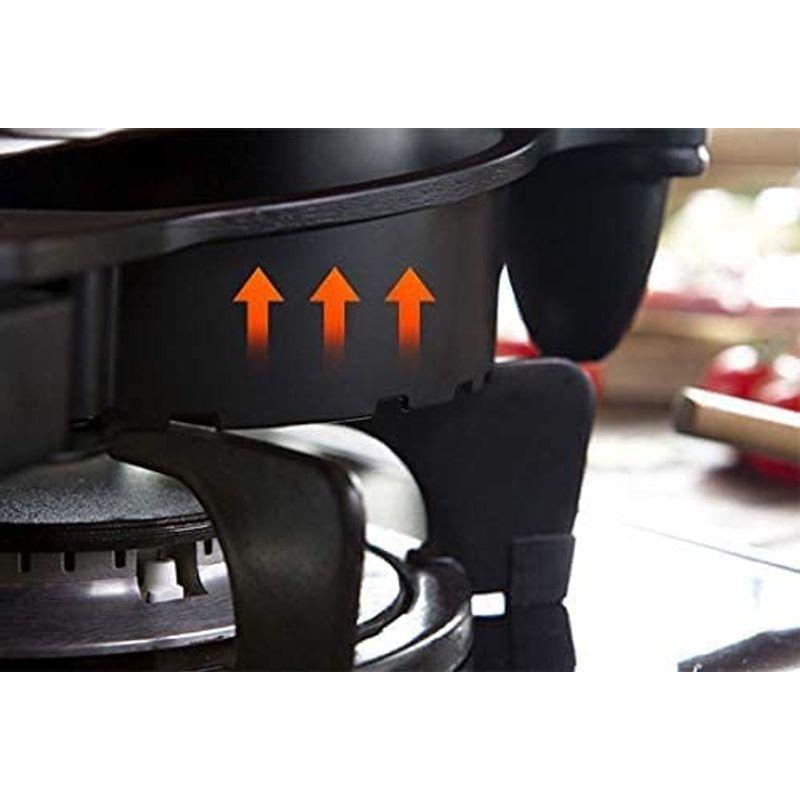 ウェルリッチ 29 5x33 5x26 ならショッピング ランキングや口コミも豊富なネット通販 更にお得なpaypay残高も スマホアプリも充実で毎日どこからでも気になる商品をその場でお求めいただけます キッチン 日用品 文具 両手鍋 レッド 鍋 グリル 29