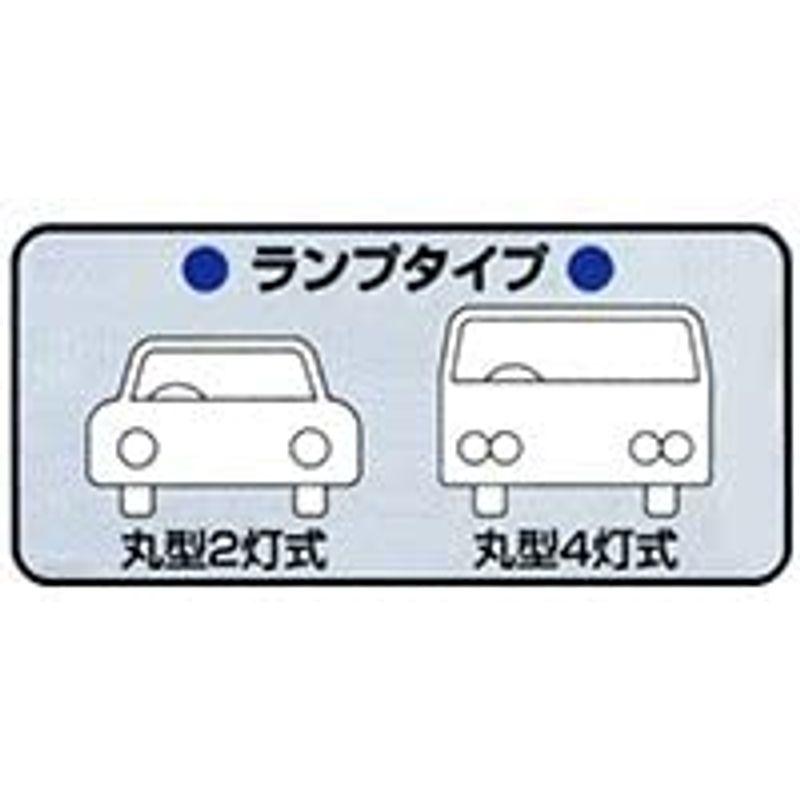 絶妙なデザイン コイト 丸2灯式ハロゲンヘッドライト KOITO 小糸製作所 電球交換式ハロゲンヘッドランプユニット (角型2灯式12V) 品番 2HRSSB-12HP