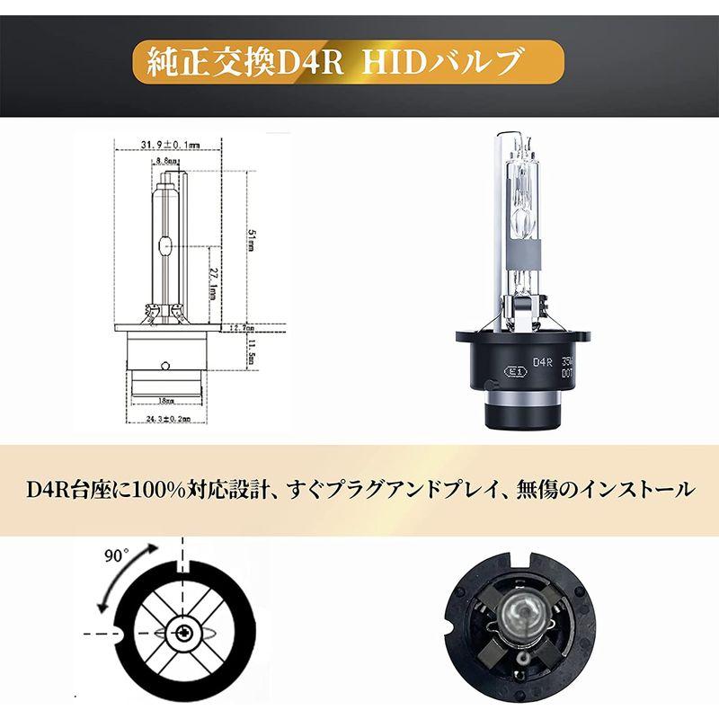 LTONXEN D4R HIDバルブ 8000K 純正交換用 車用ヘッドライト 瞬間起動 HIDバルブ 車検対応 35W 12V (2個入り ホームシアター LTONXEN D4S HID バルブ 8000K 純正交換用 車用 ヘッドライト 瞬間起動 車検対応 12V 35W (2個入り)
