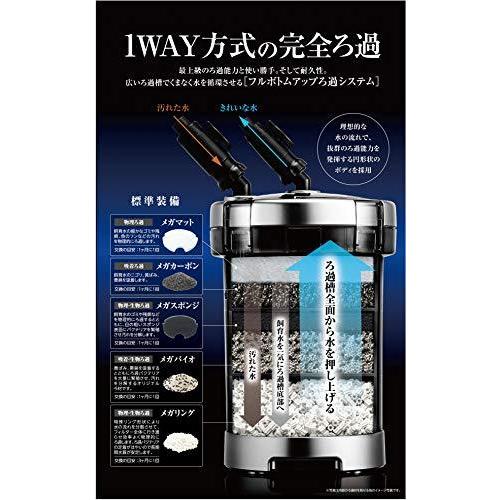 信頼 メガパワー6090 ジェックス フィルター ポンプ ろ材 Rideshare2vote Com