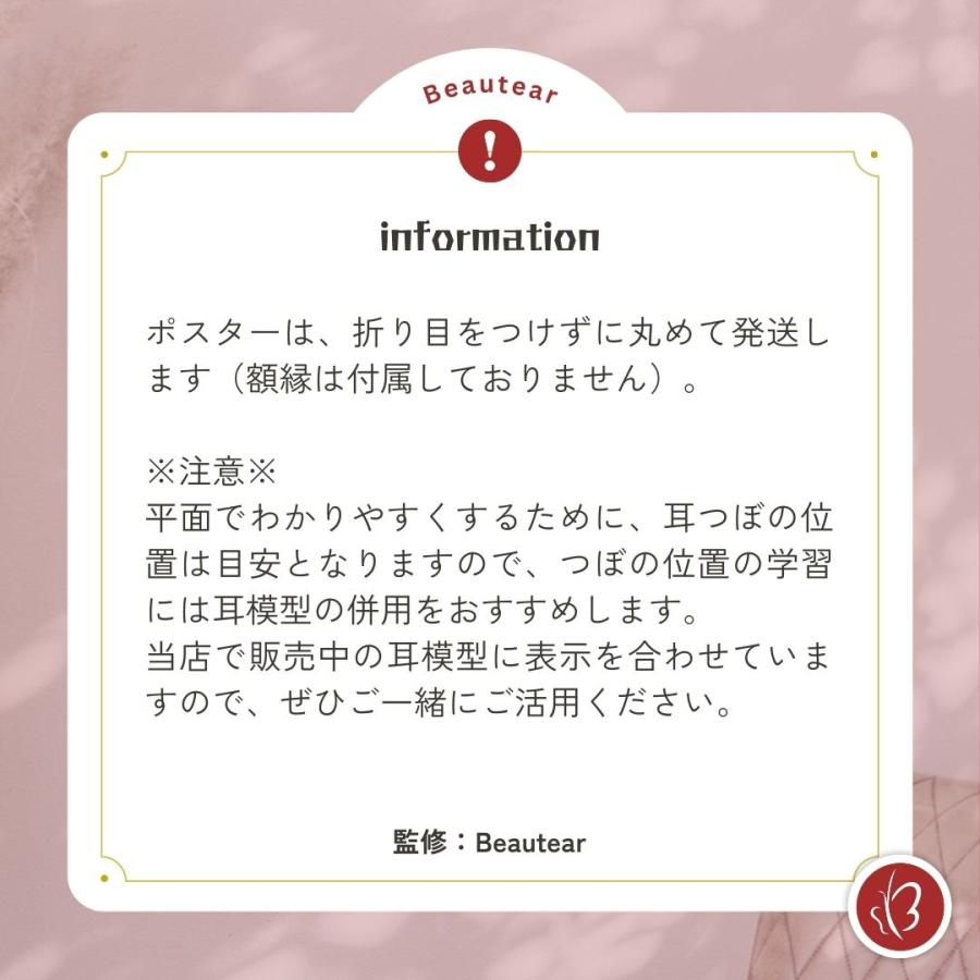 Beautear Beauter 耳つぼポスター 位置確認 初心者向け カラー