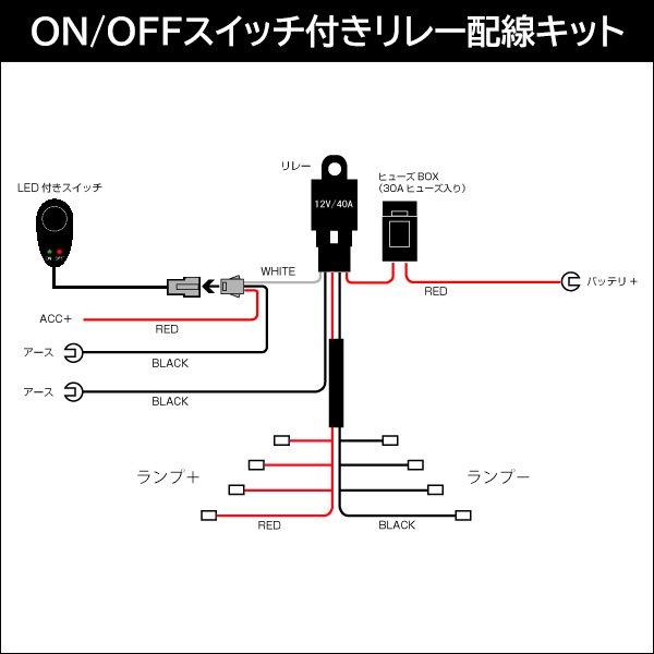 オフロードスタイル 3点セット (パイプバンパー付き ナンバープレート 