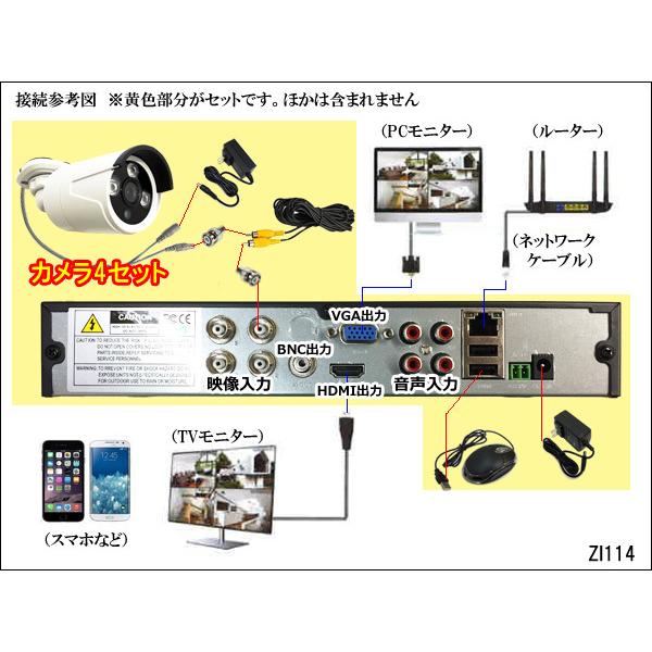 防犯カメラセット 高画質フルHD 200万画素 DVR 1TBハードディスク内蔵