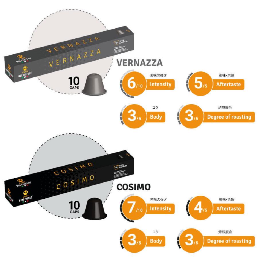 MOKAPRESSO/モカプレッソ カプセルコーヒー 5種アソートセット 20箱