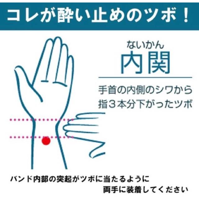 送料無料 グレー 酔い止め バンド つわり 乗り物 酔い 左右セット 妊婦さん 子供 オススメ 酔い止め リントバンド 船酔い 乗り物酔い Seaband Michelle Noel 通販 乗り物酔いやつわりの軽減に リストバンド グレー 2個セット ドライブ 車 妊婦 Spinoff Com Ar