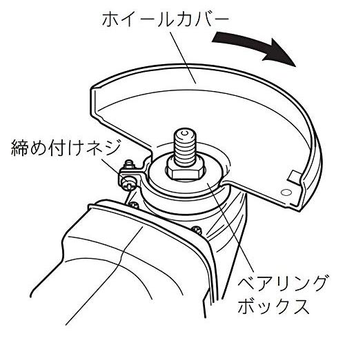 マキタ ディスクグラインダAC用 100mm 高速型 最大出力700W 9539B｜earth-c｜03