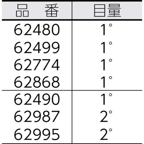 シンワ測定(Shinwa Sokutei) プロトラクター 2本竿 No.19 シルバー 62490｜earth-c｜06