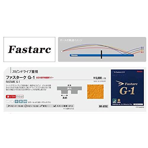 ニッタク(Nittaku) 卓球 ラバー ファスタークG-1 裏ソフト テンション レッド 中 NR8702｜earth-c｜02