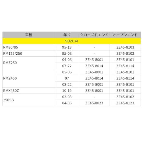 ZETA：テフロンスロットルチューブ（スタンダード）｜earth-c｜07