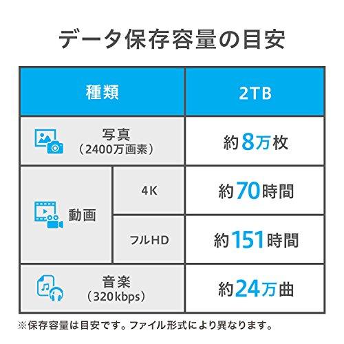 アイ・オー・データ HDD ポータブルハードディスク 2TB USB3.1Gen1/Type-C対応 全面アルミボディ mac Time Machin｜earth-c｜04