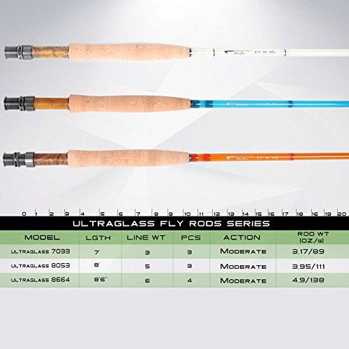 M MAXIMUMCATCH Maxcatchファイバーグラスフライロッド 3wt/4wt/5wt(ブルー/オレンジ/トランスペアレント/パープル)｜earth-c｜05