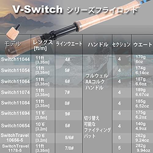 M MAXIMUMCATCH Maxcatch 両手スイッチロッド フライロッド カーボン4ピースロッド (11ft 8wt)｜earth-c｜04