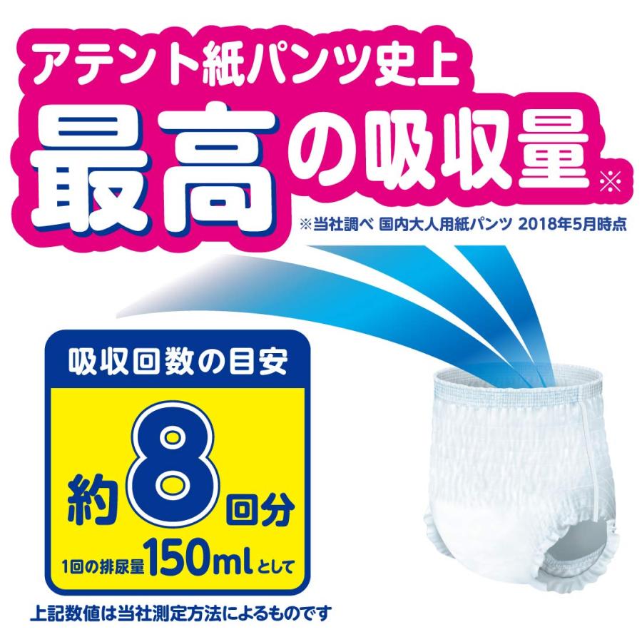 アテント 夜1枚安心パンツ M-L 男女共用 パッドなしでずっと快適