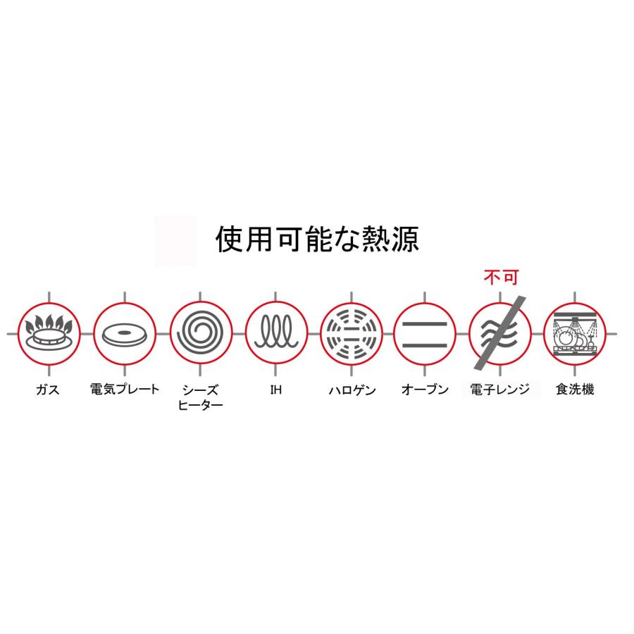 Barazzoni(バラゾーニ) 両手鍋 ステンレス ?22×H7.5cm 蓋付 ロー