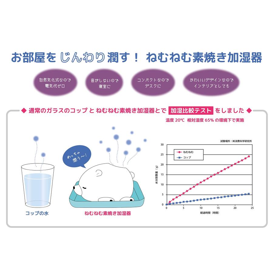 りぶはあと 素焼き加湿器 ねむねむアニマルズ カワウソのくるり ポット