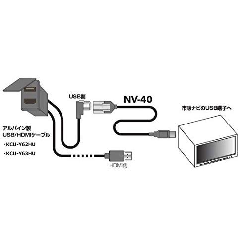 STREET(ストリート)Mr.PLUS アルパインUSB端子 → 汎用USB端子 変換ケーブル NV-40｜earth-c｜02