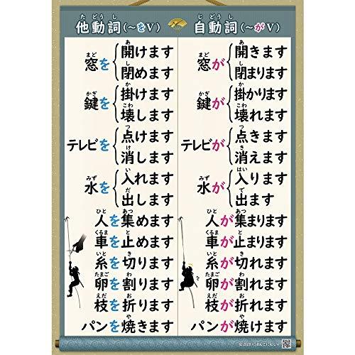 日本語教師・学習者のための自動詞他動詞表（A1サイズ漢字版