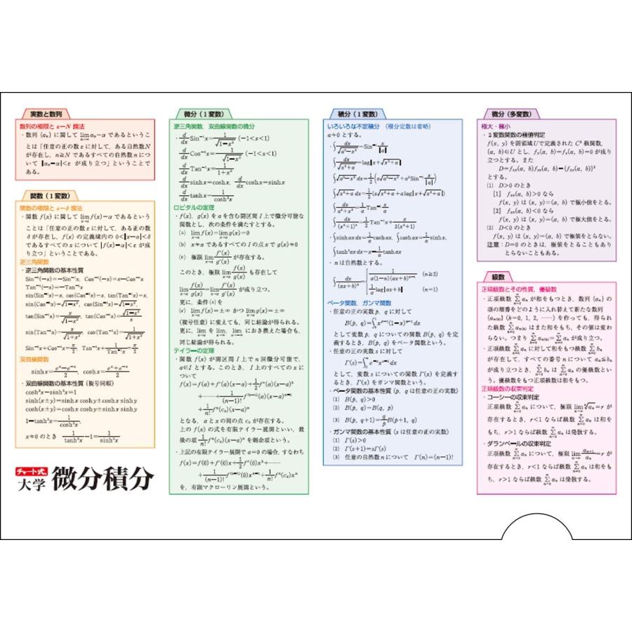 クリアファイル（大学数学の基礎：微分積分） A4 数研グッズ : Earth Community - 通販 - Yahoo!ショッピング