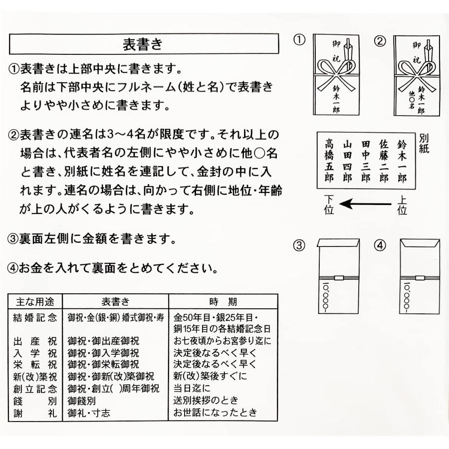 スズキ紙工 祝儀袋 万型 寸志 10枚入×10個 ス-6368 : Earth Community