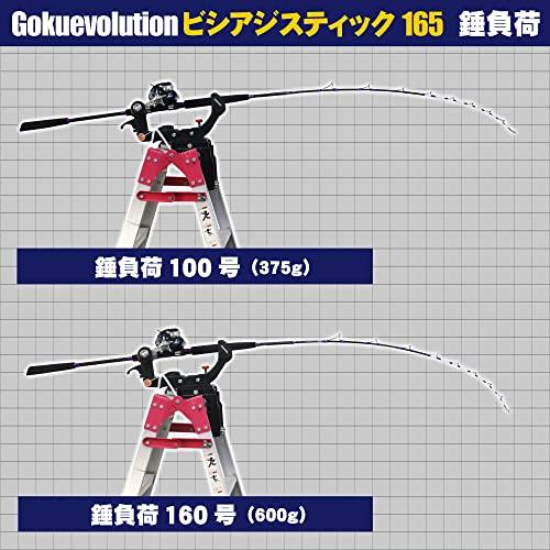 ゴクスペ(Gokuspe) Gokuevolution BISHI AJI Stick (ゴクエボリューション ビシアジ スティック) 165｜earth-c｜06
