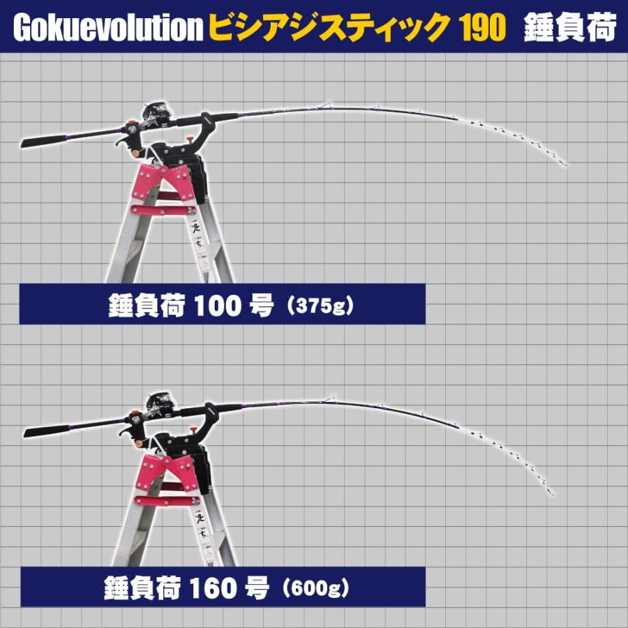 ゴクスペ(Gokuspe) Gokuevolution BISHI AJI Stick (ゴクエボリューション ビシアジ スティック) 190｜earth-c｜06