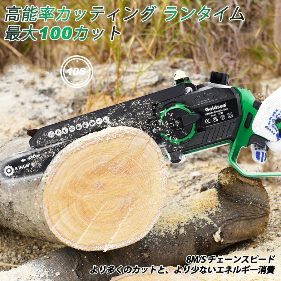 Goldsea チェーンソー 充電式 8インチ、 工具不要のチェン調整 Goldsea チェーンソー 充電式 8インチ、 工具不要のチェン調整