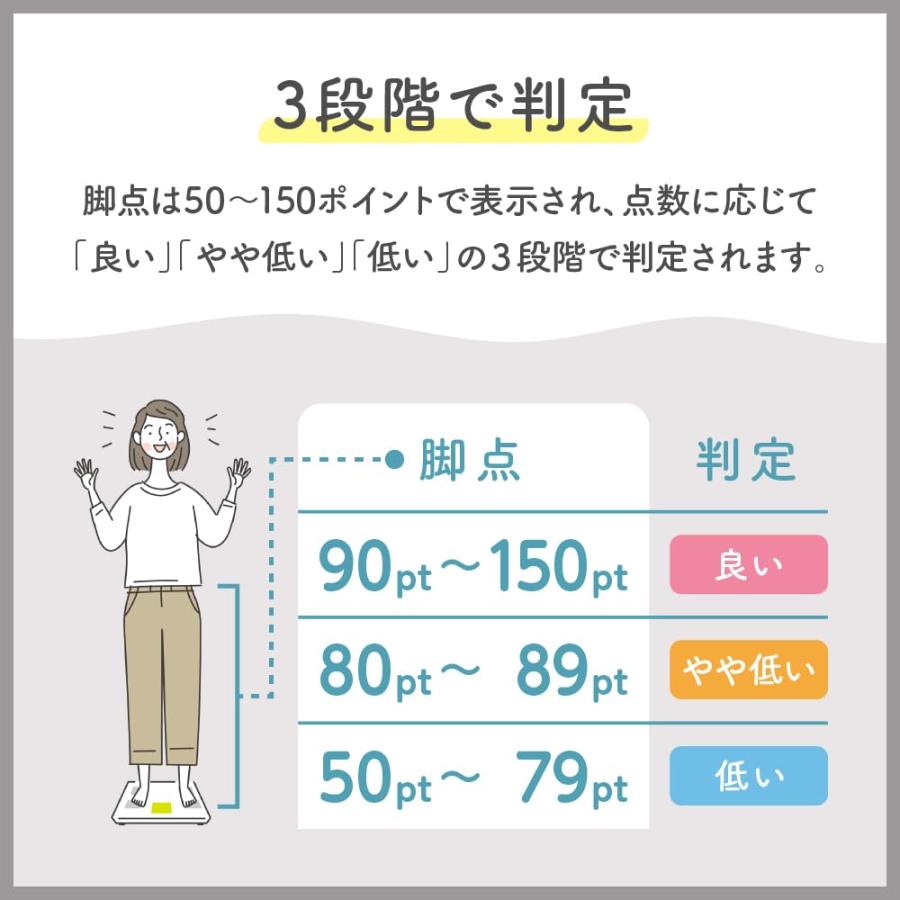 タニタ 体重計 体組成計【業界初 脚点判定（体重を支える足の筋肉量を