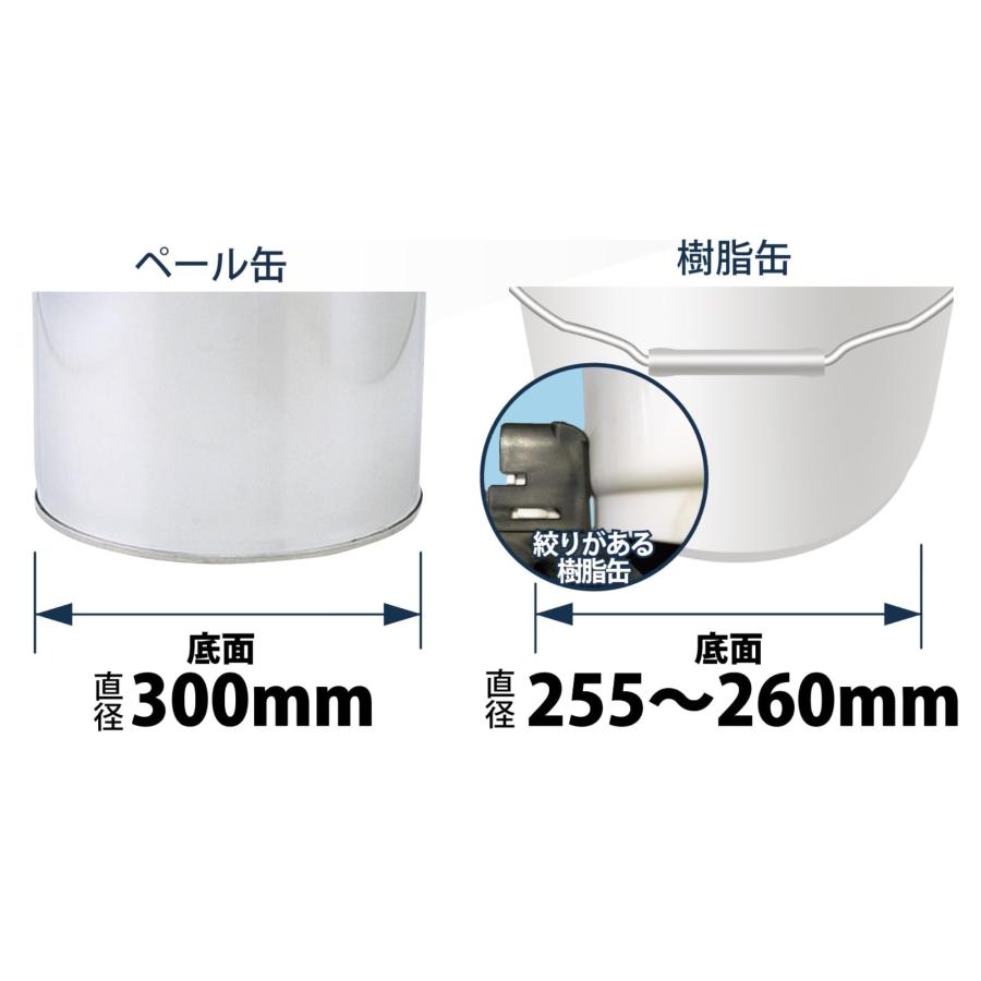 セイワ 段差らくらくキャリー 清掃 缶キャリー 適合サイズ:底面 セイワ 段差らくらくキャリー 清掃 缶キャリー 適合サイズ:底面