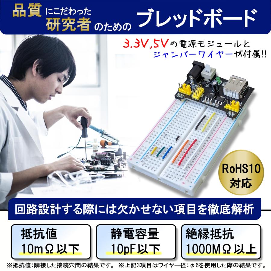 Clienmero 品質にこだわった研究者のためのブレッドボード 400ポイント