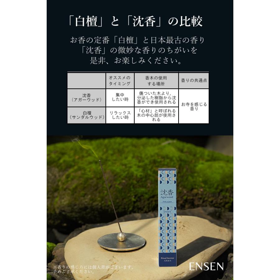 ENSEN お香 沈香 線香【 天然香料100％使用 】最高級のタニ沈香