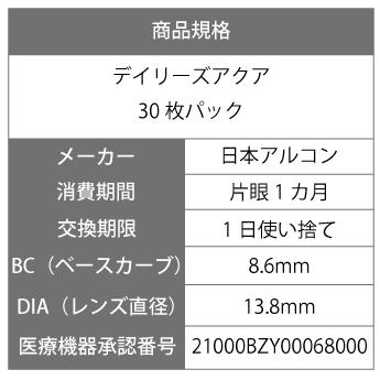 送料無料 処方箋不要 デイリーズアクア 30枚 コンタクト ワンデー コンタクトレンズ 1day Daq 01 アースコンタクト 通販 Yahoo ショッピング
