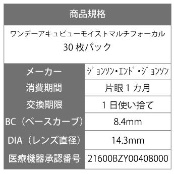 ポスト便で送料無料】コンタクトレンズ コンタクト ワンデー