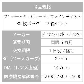 超激安 処方箋提出でお買得 送料無料 新色 ワンデーアキュビューディファインモイスト 30枚6箱 コンタクト ワンデー コンタクトレンズ 1day カラー P Oadfnm30s 12 アースコンタクト 通販 Yahoo ショッピング 送料無料 Www Jolimmo Ch