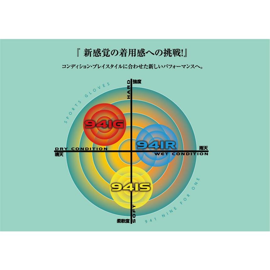 高機能ゴルフグローブ NINE FOR ONE 941R 紺碧 レガン メンズ 男性左手用 メール便 |  | 07