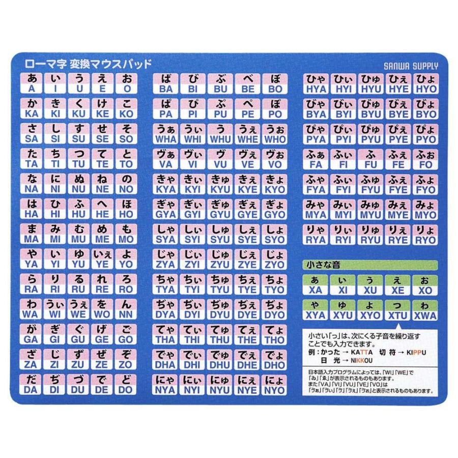 ローマ字変換マウスパッド Mpd Op17rl8bl Ab 八女茶のqt Life 通販 Yahoo ショッピング