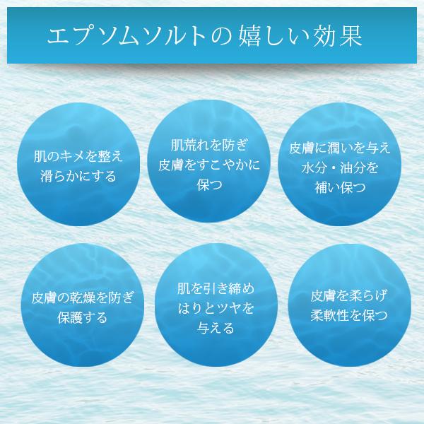 アースコンシャス 国産エプソムソルト【2kg×4袋/80回分/1回45円】計量スプーン付き【送料無料】（浴用化粧品/入浴剤/バスソルト） | アースコンシャス | 07