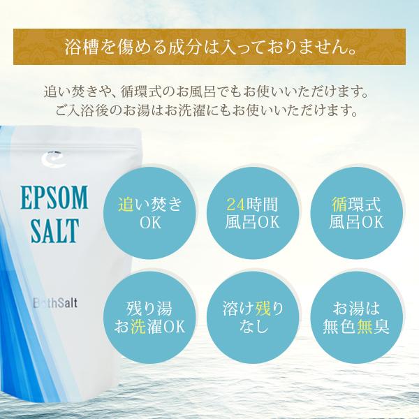 アースコンシャス 国産エプソムソルト【10kg×2袋/200回分/1回39円】計量スプーン付き【送料無料】（浴用化粧品/入浴剤/バスソルト） | アースコンシャス | 16