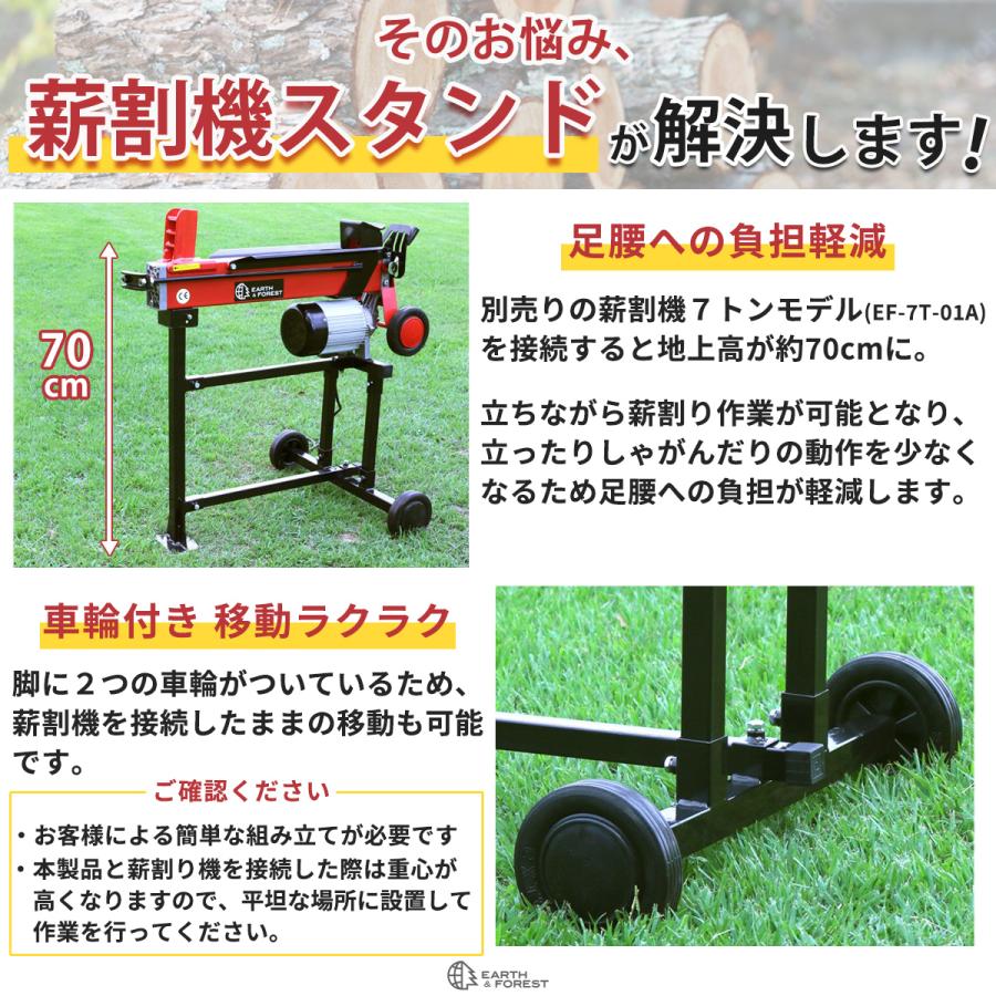 薪割り機７トン、ジャンク品 シンセイ 中古 【ジャンク品】薪割り機 WS7T – 農キング