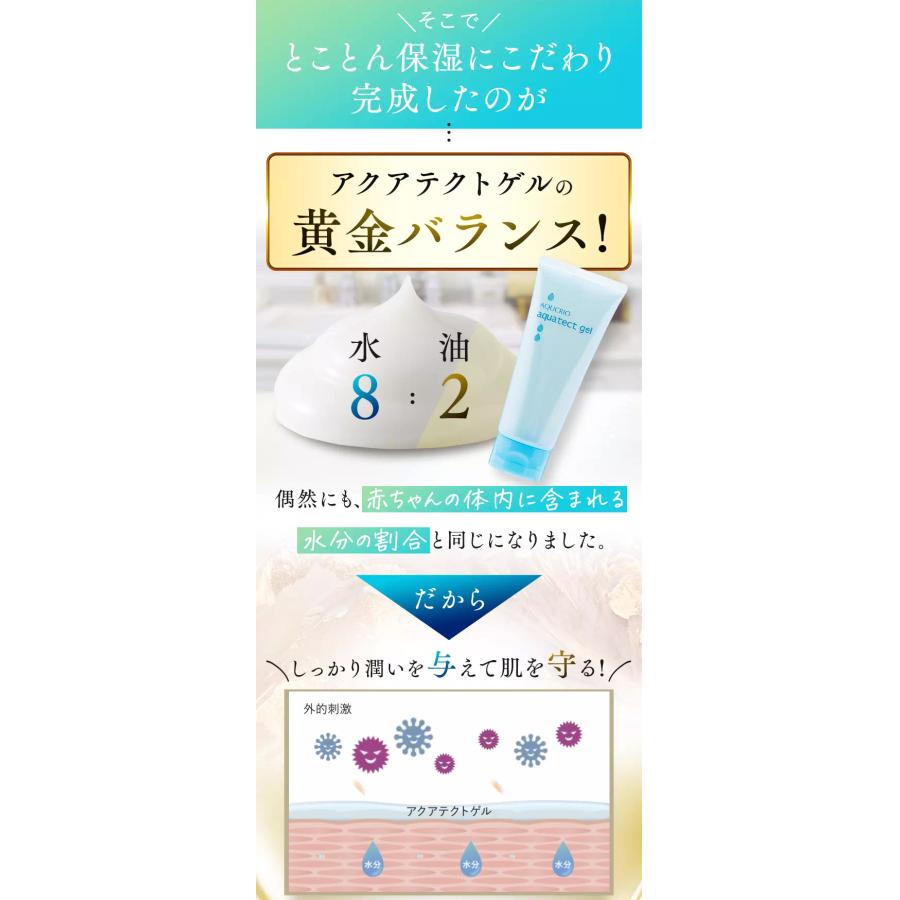 定期購入】アクシリオ アクアテクトゲル100g 【アースケア公式】化粧水