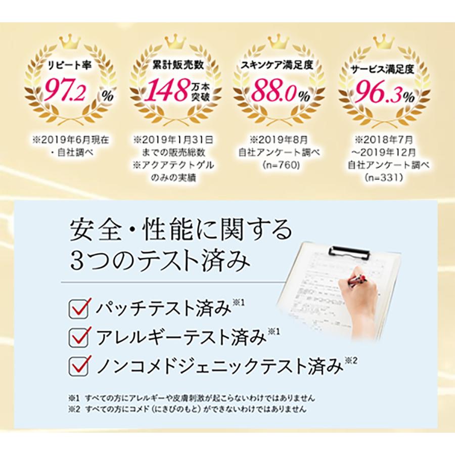 アクシリオ ダブルクレンジングゲル 100g ダブル洗顔不要 毛穴 いちご